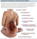 da doença <b>renal</b> crônica