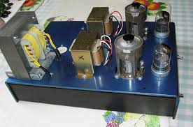 Image result for GU50