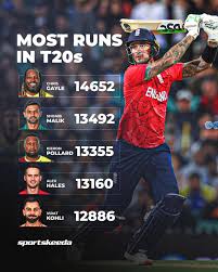 Image result for Hales Cricket Club