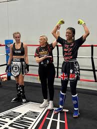 Image result for combat academy uk