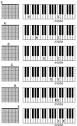 Tuning Acoustic Guitar
