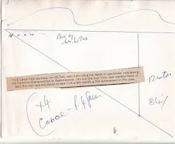 Image result for York Canoe Club