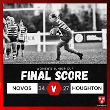 Image result for Novocastrians Rugby Football Club