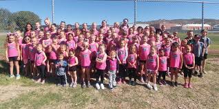 Image result for Allstarz Gymnastics Club