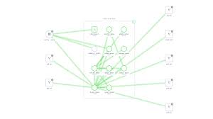 Image result for Unovis