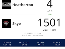 Image result for Heatherton village fc