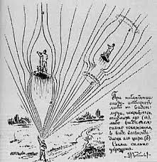 Image result for Viktor Grebennikov