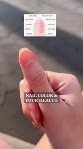 Image result for lunula nail
