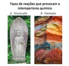 Image result for intemperismo