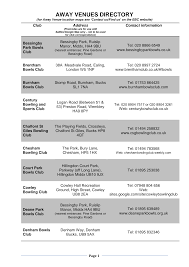 Image result for Ruislip Bowls Club