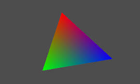 Image result for opengl triangle