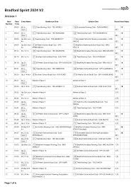 Image result for Doncaster Schools` Rowing