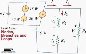 Image result for and circuito