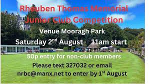 Image result for Nobles Mixed Bowling Club