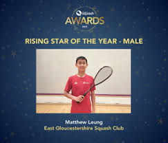 Image result for Fulwood Leisure Centre Squash Club