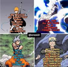 Image result for Kyo Rioku Jutsu