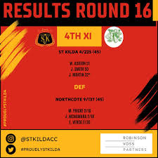 Image result for Great Chart Cricket Club