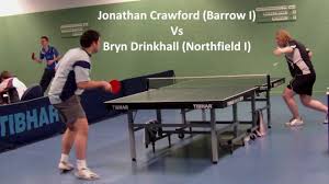 Image result for Fastbats Table Tennis Club