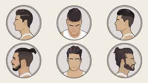 Billedresultat for herrefrisurer