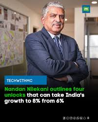 Image result for nandan nilekani