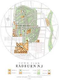 Image result for radburn system
