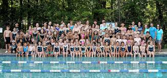 Image result for Perry Beeches Sutton Swim Squad