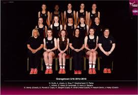 Image result for Grangetown Netball Club