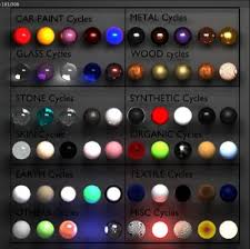 Image result for blender 2.72 splash screenshot