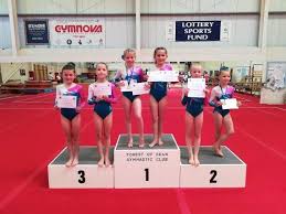 Image result for Forest Of Dean Gymnastics Club