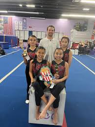 Image result for Acrobrats