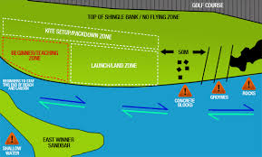 Image result for Hayling Kite Surf Association