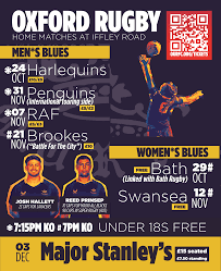 Image result for Oxford Harlequins R F C