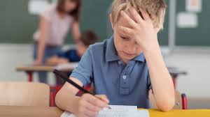 Image result for test