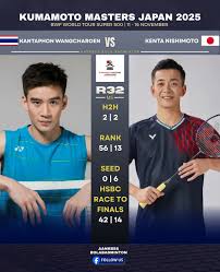 Image result for Beckwithshaw Badminton Club