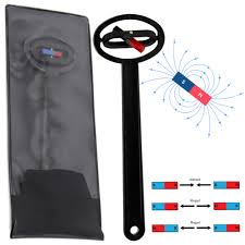 Image result for Pole Magnets