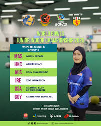 Image result for County Antrim Indoor Bowls Club