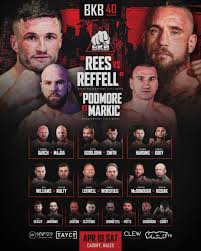 Image result for Cardiff Mma
