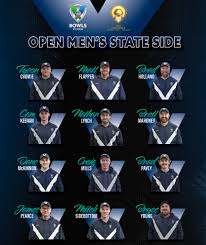 Image result for Cam Mills Bowling Club