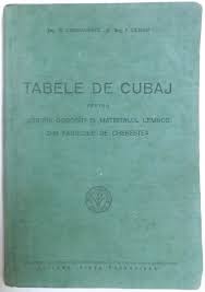 Image result for Tabele de Cubaj Pentru Lemn Rotund tehron