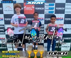 Image result for Slough R/C Model Club