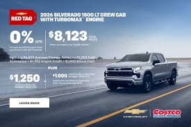 Image result for Southampton Community Cc