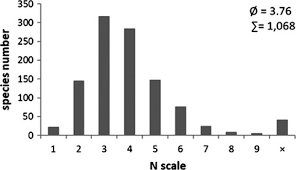 Attēlu rezultāti vaicājumam “Homomallium incurvatum sporophyte”