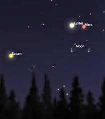 Image result for moon jupiter