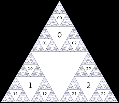 Image result for sierpinski triangle