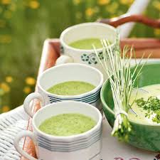 Image result for Brunnenkresse