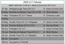 Image result for Podington Cricket Club