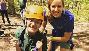 Image result for Wey Adventure Group