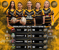 Image result for Drighlington Rugby League Football Club
