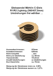 Bildergebnis für Gleiswendel