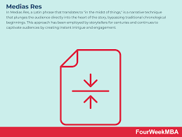 Image result for media res